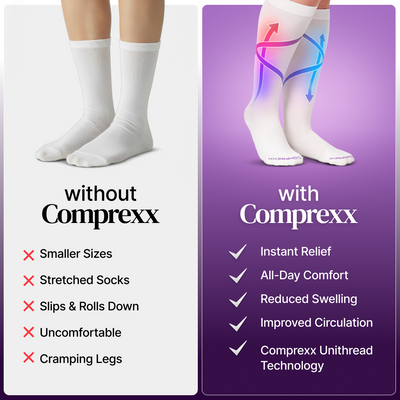 Comprexx Advanced Wide Compression Socks