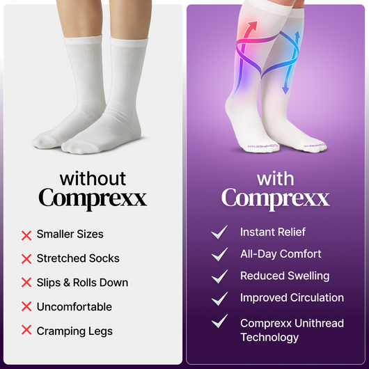 Comprexx Advanced Wide Compression Socks