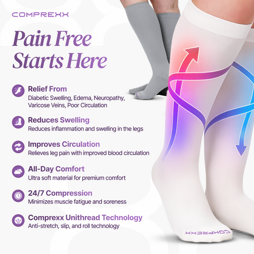 Comprexx Advanced Wide Compression Socks